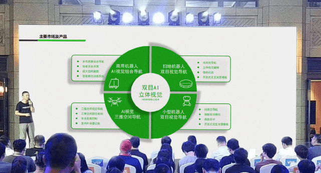 JS Game发布全新双目视觉系列产品，打造场景化AI视觉产品矩阵 